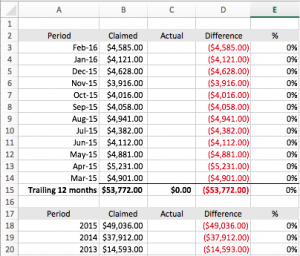 Revenue Verification Template - Blank